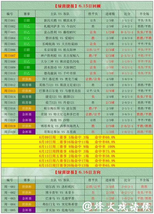 揭秘2026世界杯竞猜的黑马球队玄机